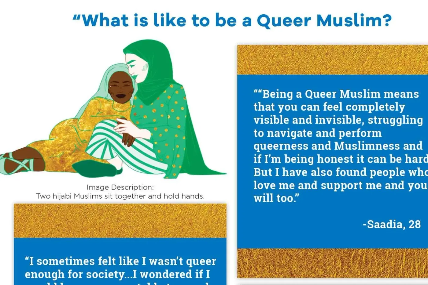 [PDF] I'm Muslim and I Might Not Be Straight